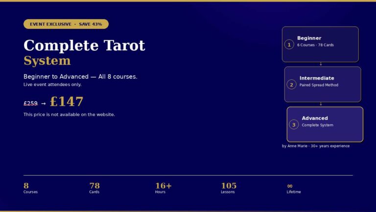Complete Tarot System – Event Price